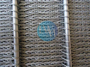 Balanced Weave Belt Manufacturer